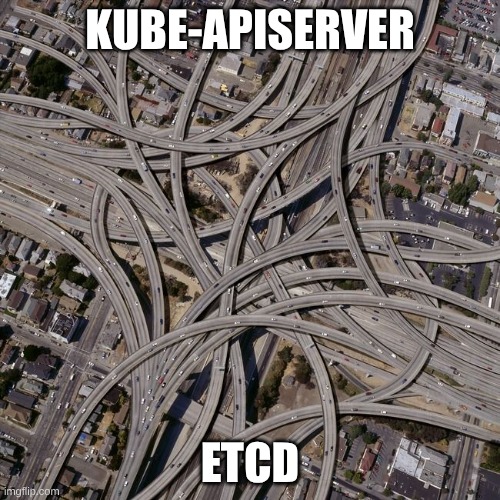 Complex junction road — our initial apiserver-etcd topology in a nutshell
